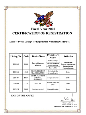 Tek Kullanımlık Maske